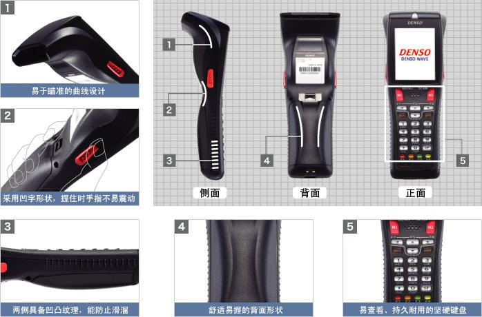 Denso BHT-800Q香蕉视频污APP首页 外形设计