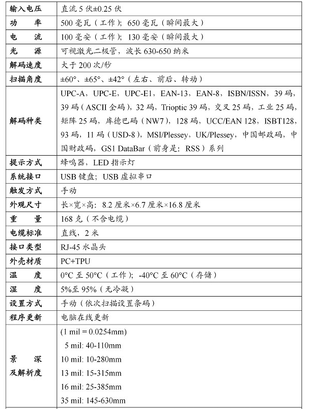 技术参数