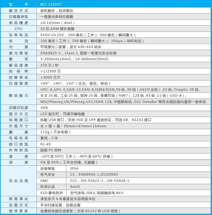 技术参数