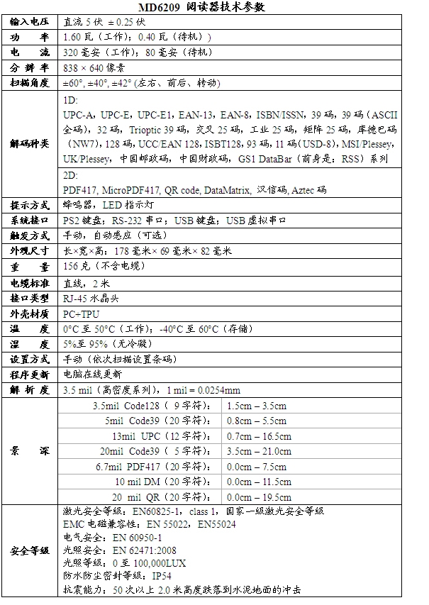 技术参数