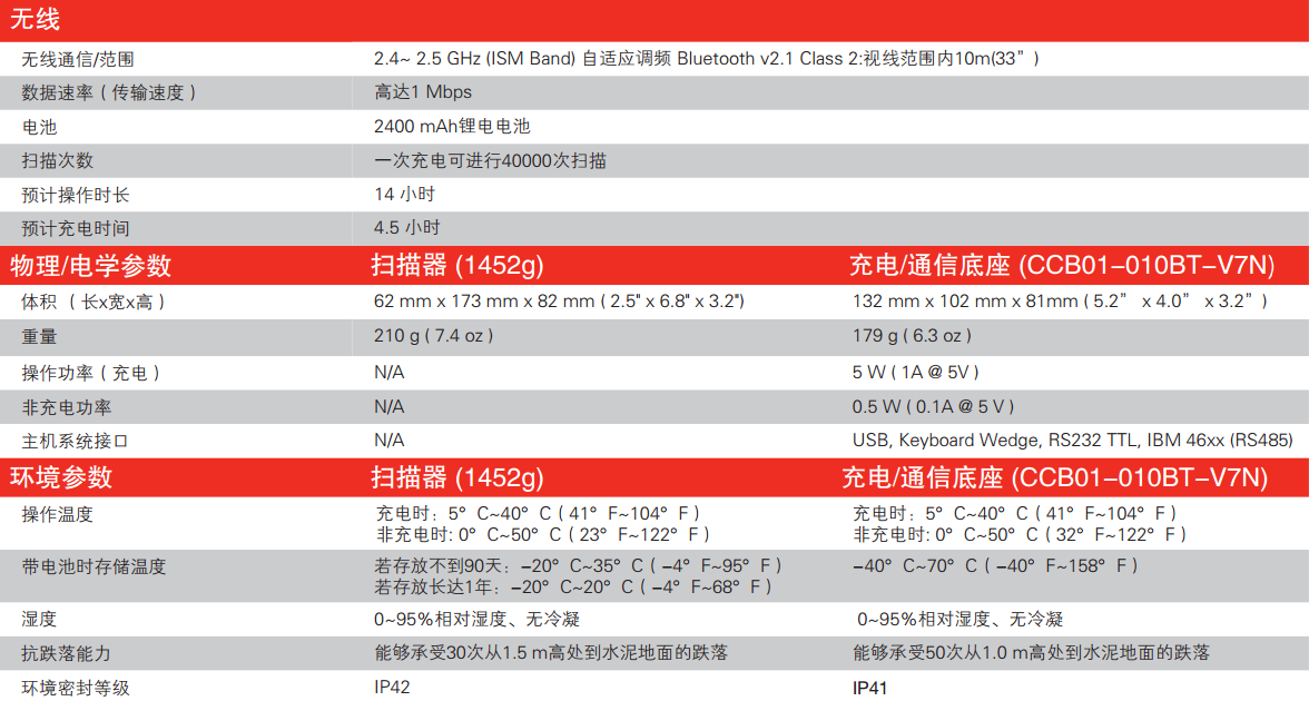 霍尼韦尔1450g香蕉视频在线观看网站