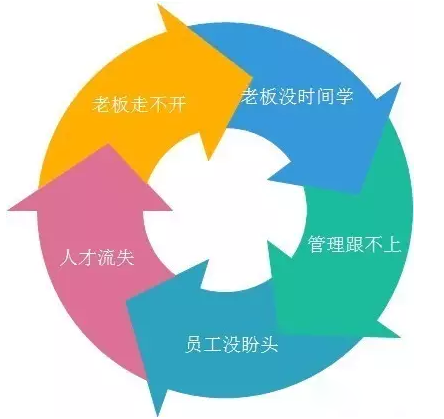 客户案例&mdash;&mdash;文体行业（文具、体育、玩具、礼品）采用条码软件管理系统