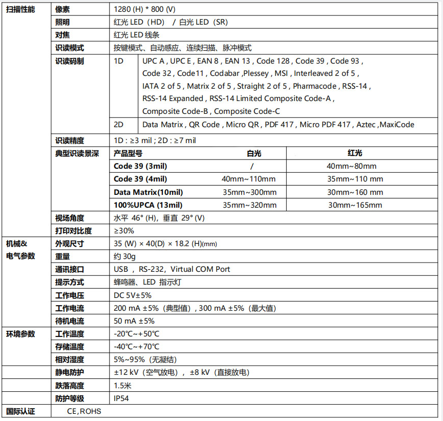 IVY-8002MHD-HHD检测治具固定式扫码器参数.png IVY-8002MHD-HHD检测治具固定式扫码器参数.png